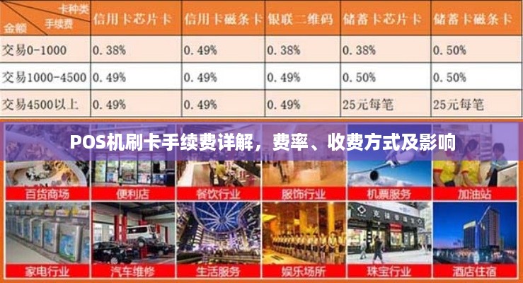 移动POS机办理全攻略，手续费与案例解析