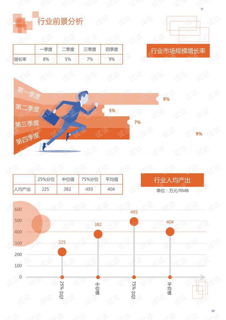 信用社POS机办理前调查报告