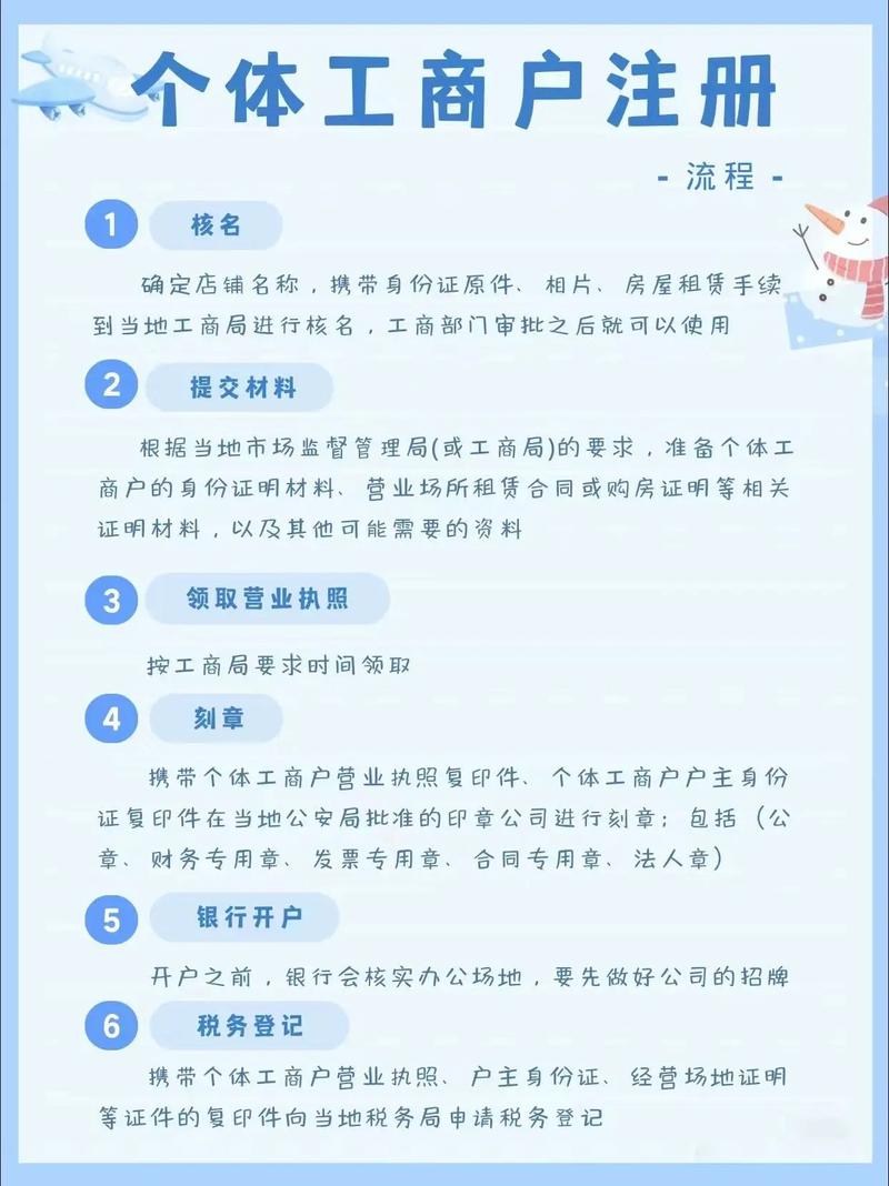 最新个体工商户POS机办理指南