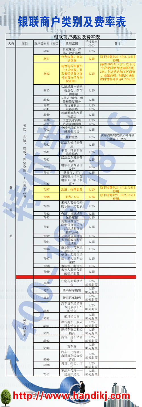 办理大POS机所需手续费及案例解析