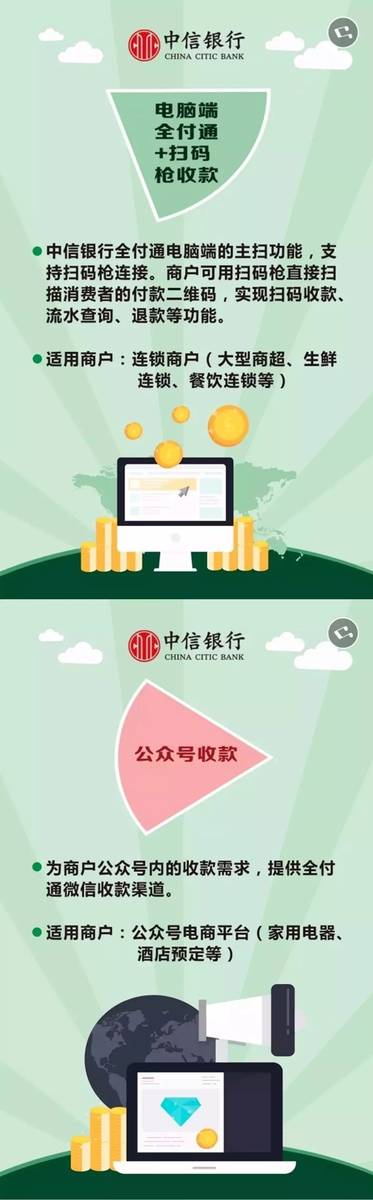 中信POS机办理条件详解，轻松上手，快速接入支付系统