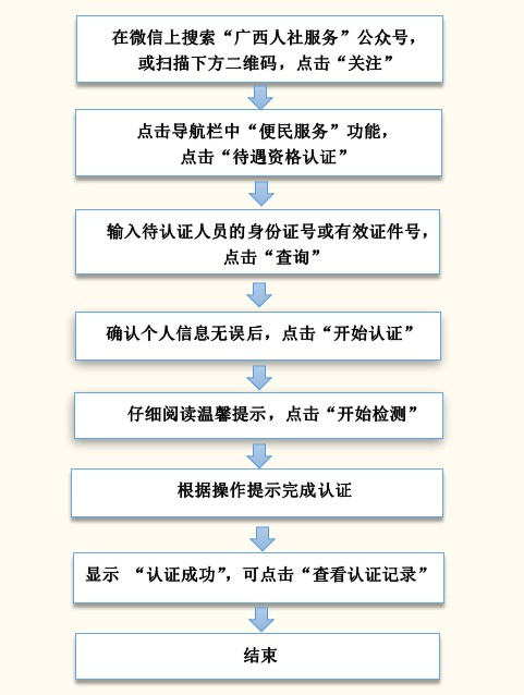 广西壮族自治区银联POS机办理指南