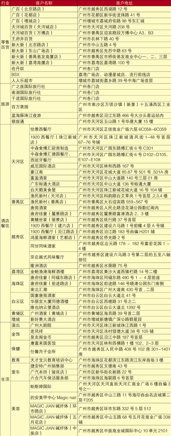 广州办理第三方POS机实体店指南