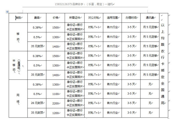 POS机办理手续费一览表