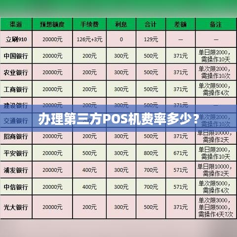 第三方办理POS机如何盈利？