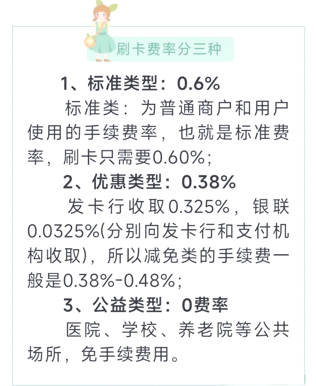 办理浦发POS机刷卡手续费详解