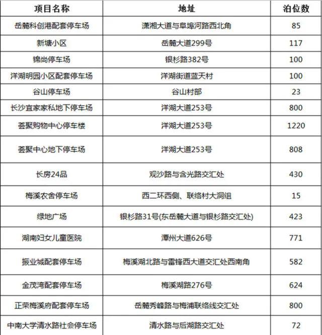 长沙岳麓区POS机办理全攻略，从申请到使用，一篇文章全明白