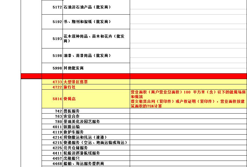 带积分POS机办理全攻略，从申请到使用，一次搞懂！