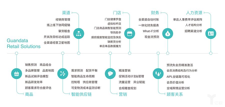 银行POS机办理公司，一站式解决方案及其实践案例
