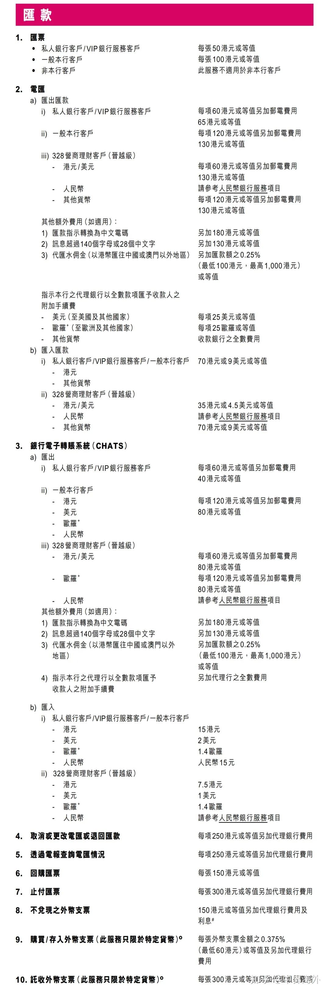 香港pos机办理手续费全解析