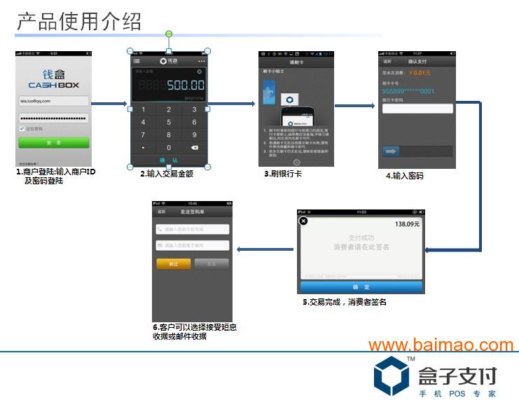 银联POS机办理全攻略，流程、要点与案例详解