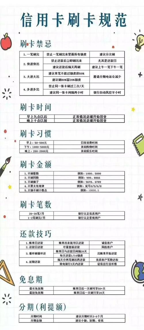 信用卡POS机个人办理指南