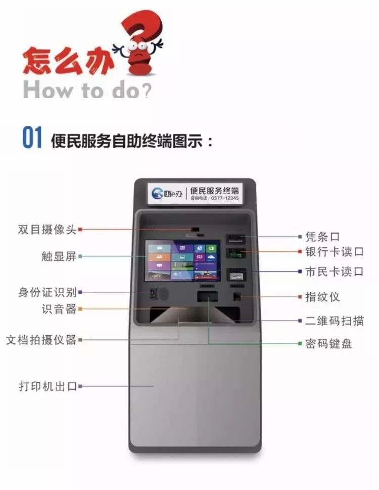 农村信用社pos机办理指南