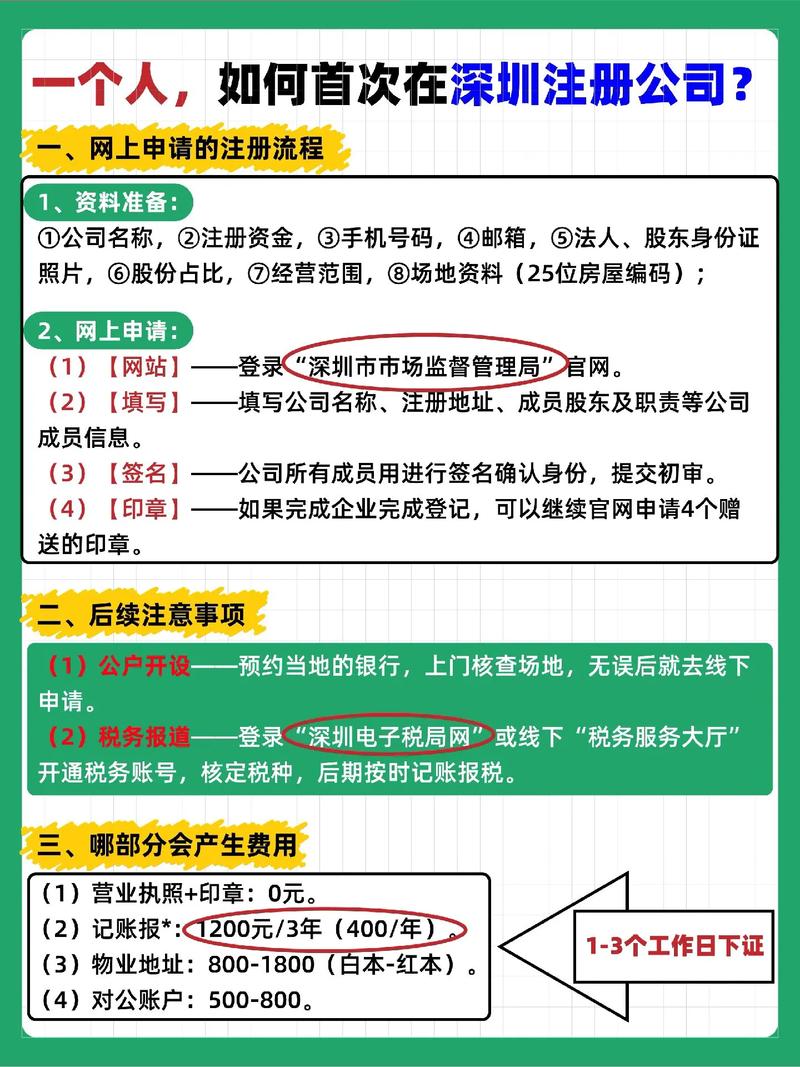 银行POS机办理税务登记证指南