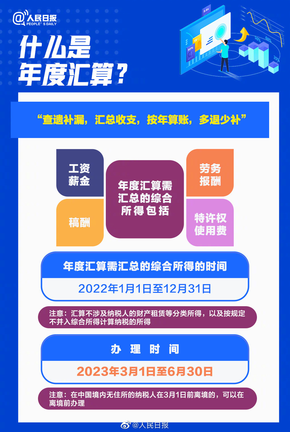 农村信用社POS机办理条件及流程