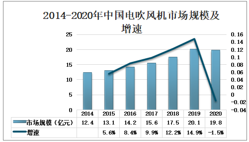 四会市高新区POS机办理指南