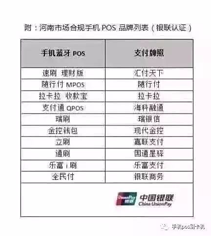 办理银联POS机所需手续费及费用明细