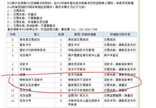 办理银联POS机所需手续费及费用明细