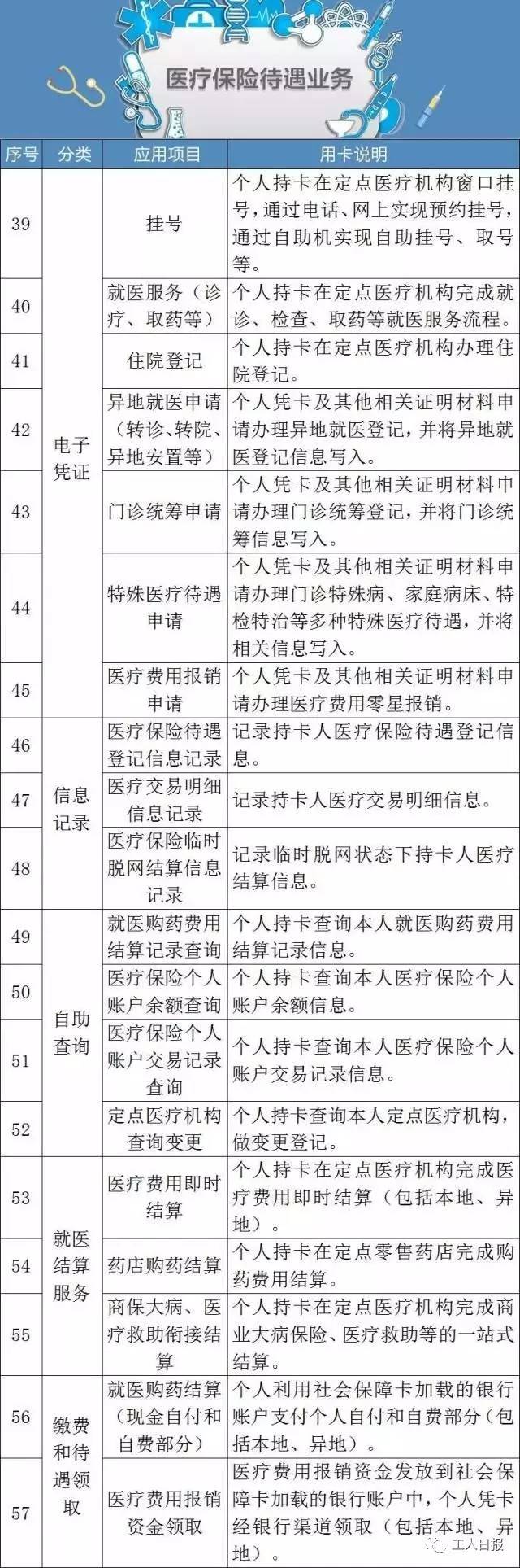 珠海POS机办理全攻略，哪里办，怎么办，看这里就够了！