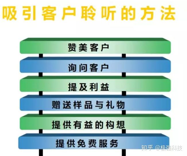 洪泽个人POS机办理全攻略，从申请到使用，一篇文章全明白！