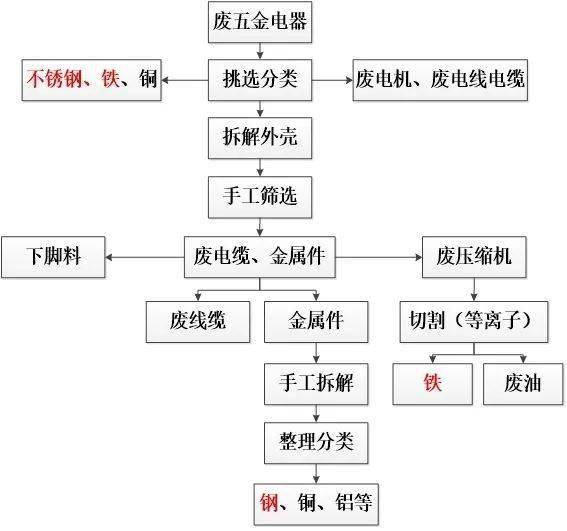 汝南办理POS机个人指南，流程、要点与案例全解析