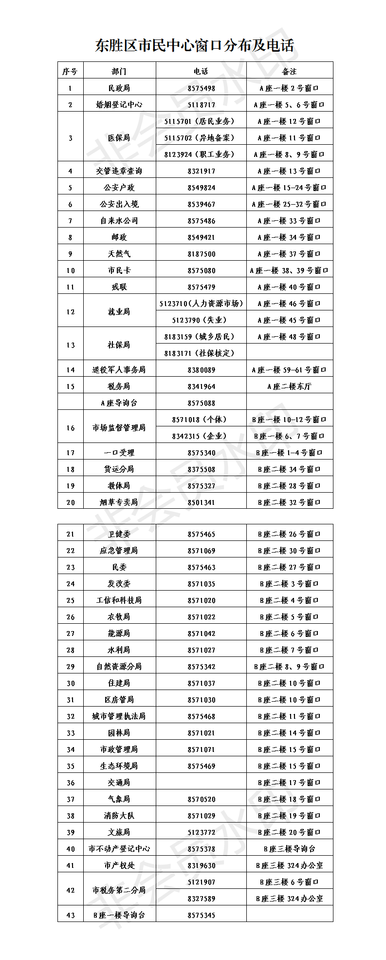 东胜哪里可以办理POS机？看这篇就够了！
