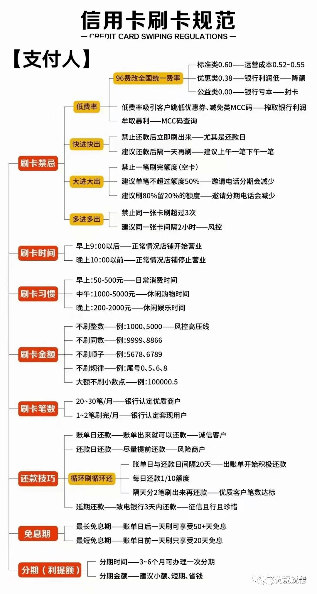 雄县POS机办理全攻略，流程、费用、案例全解析