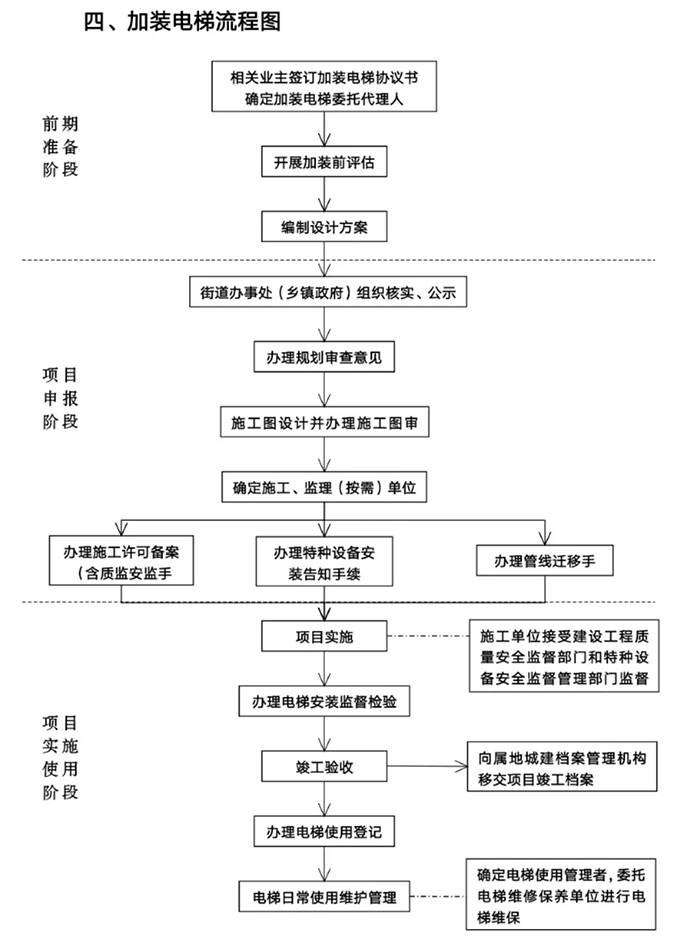 德州办理POS机官方指南，流程、要点与案例解析