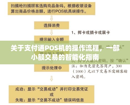 支付POS机办理全攻略，流程、要点与案例解析