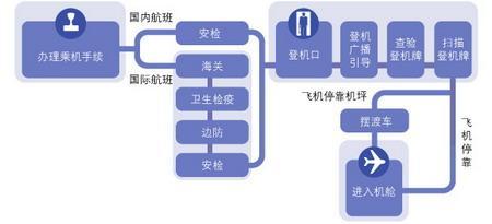 在南阳办理POS机全攻略，流程、费用、注意事项一网打尽