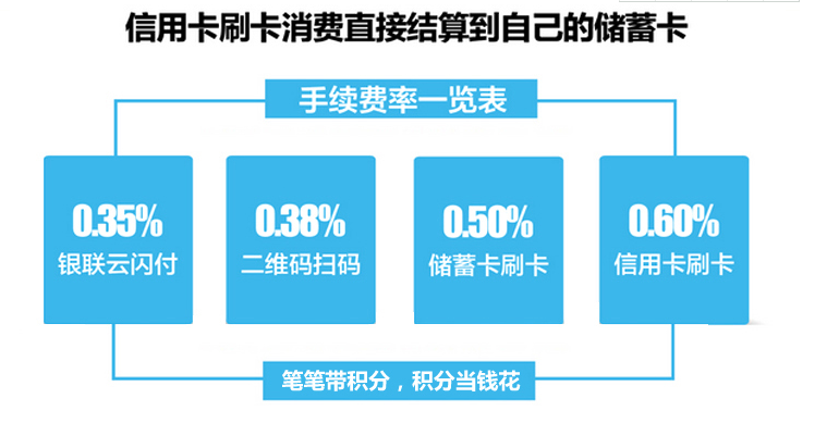 网络POS机办理流程全解析