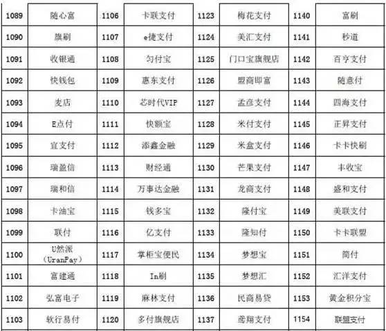 合肥饭店POS机办理全攻略，从申请到使用，一篇文章全明白！