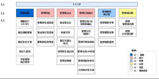 POS机办理投诉流程详解与案例分析