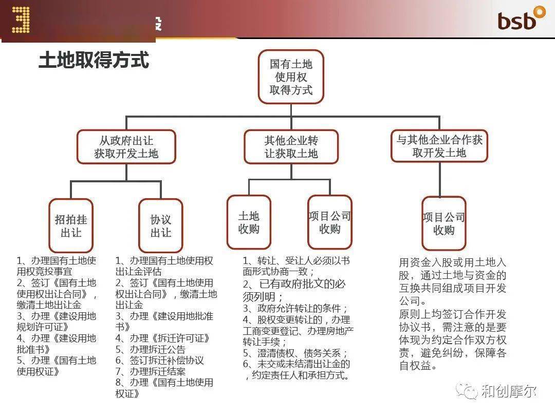 超市POS机办理全攻略，流程、要点与案例详解