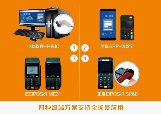 足浴店POS机办理全攻略，从申请到使用，一次搞懂！