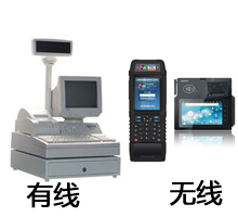 开通POS机办理贷款，轻松解决资金周转难题
