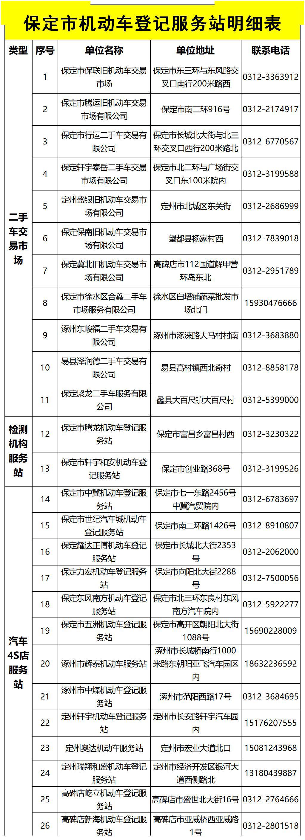 定州哪里办理POS机？一文全知道