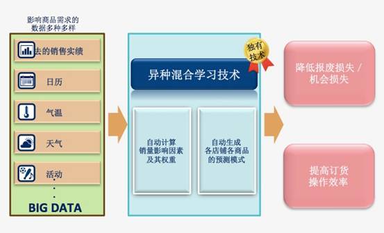 广州POS机办理联动，一站式解决方案及实用指南