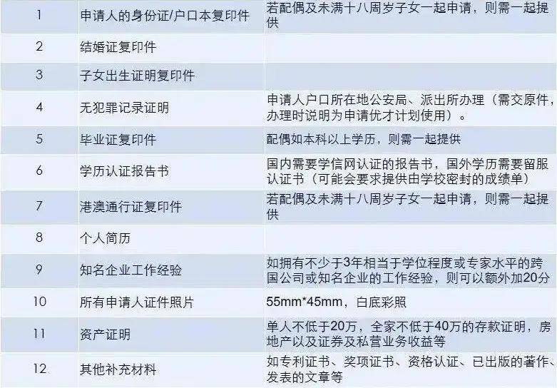 香港办理POS机条件详解，流程、材料与注意事项