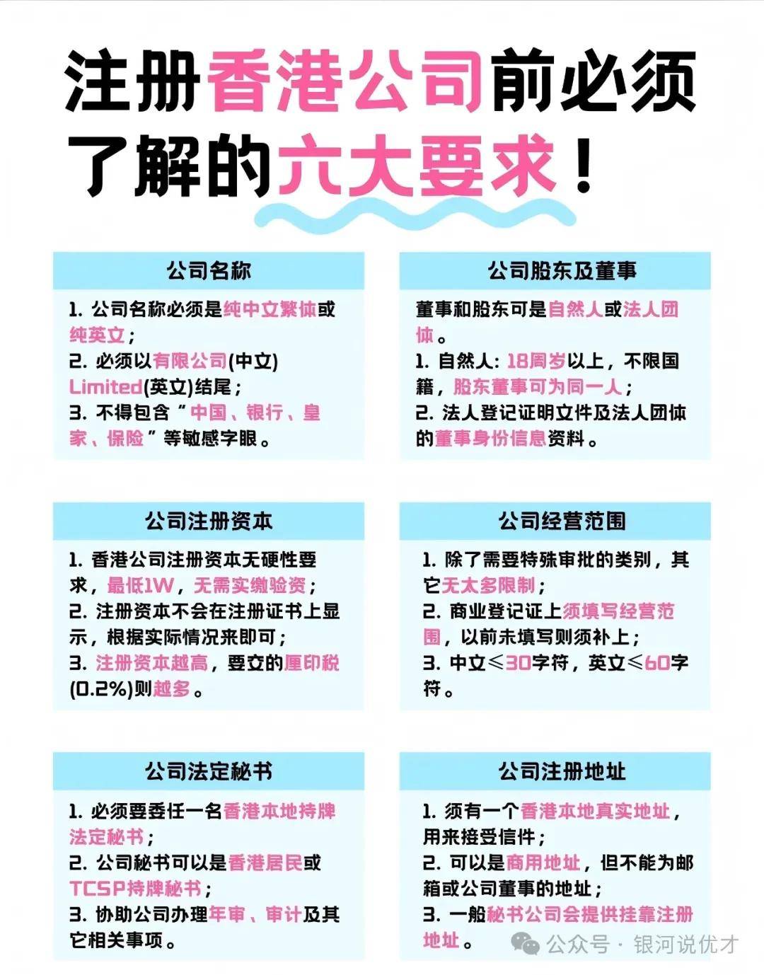 香港办理POS机条件详解，流程、材料与注意事项
