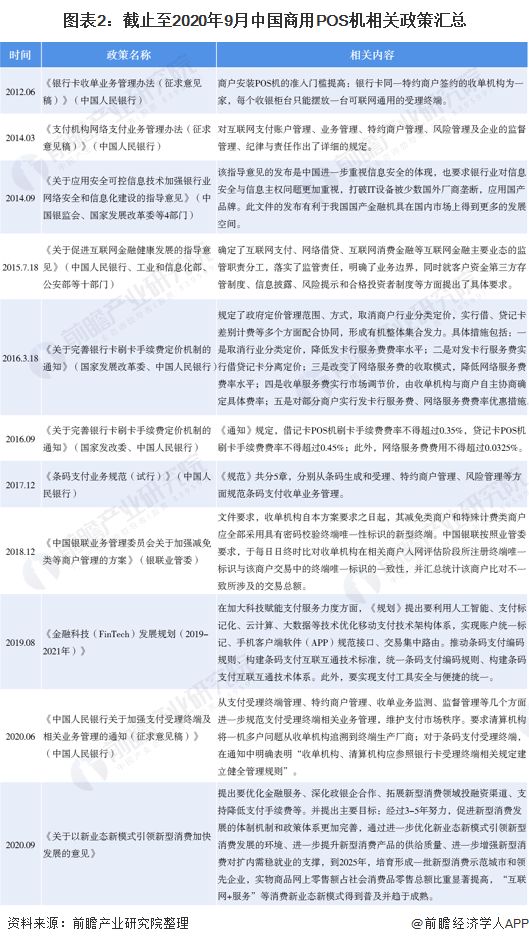 POS机办理申请格式详解，一篇文章带你了解全过程