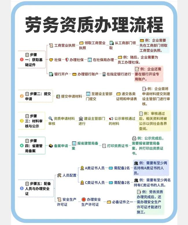 招商POS机办理条件详解，流程、费用与资质要求