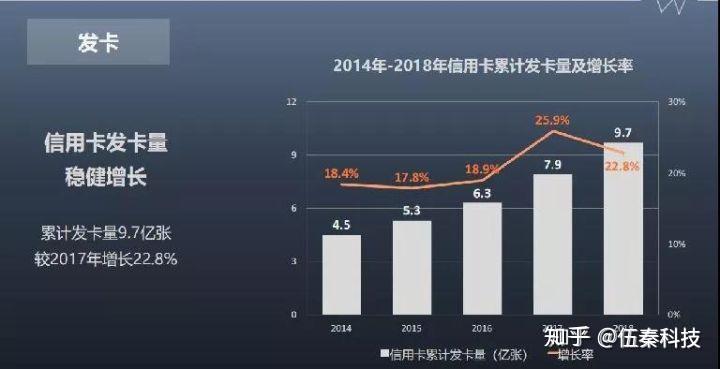 个人POS机办理需要多久？一文全知道！