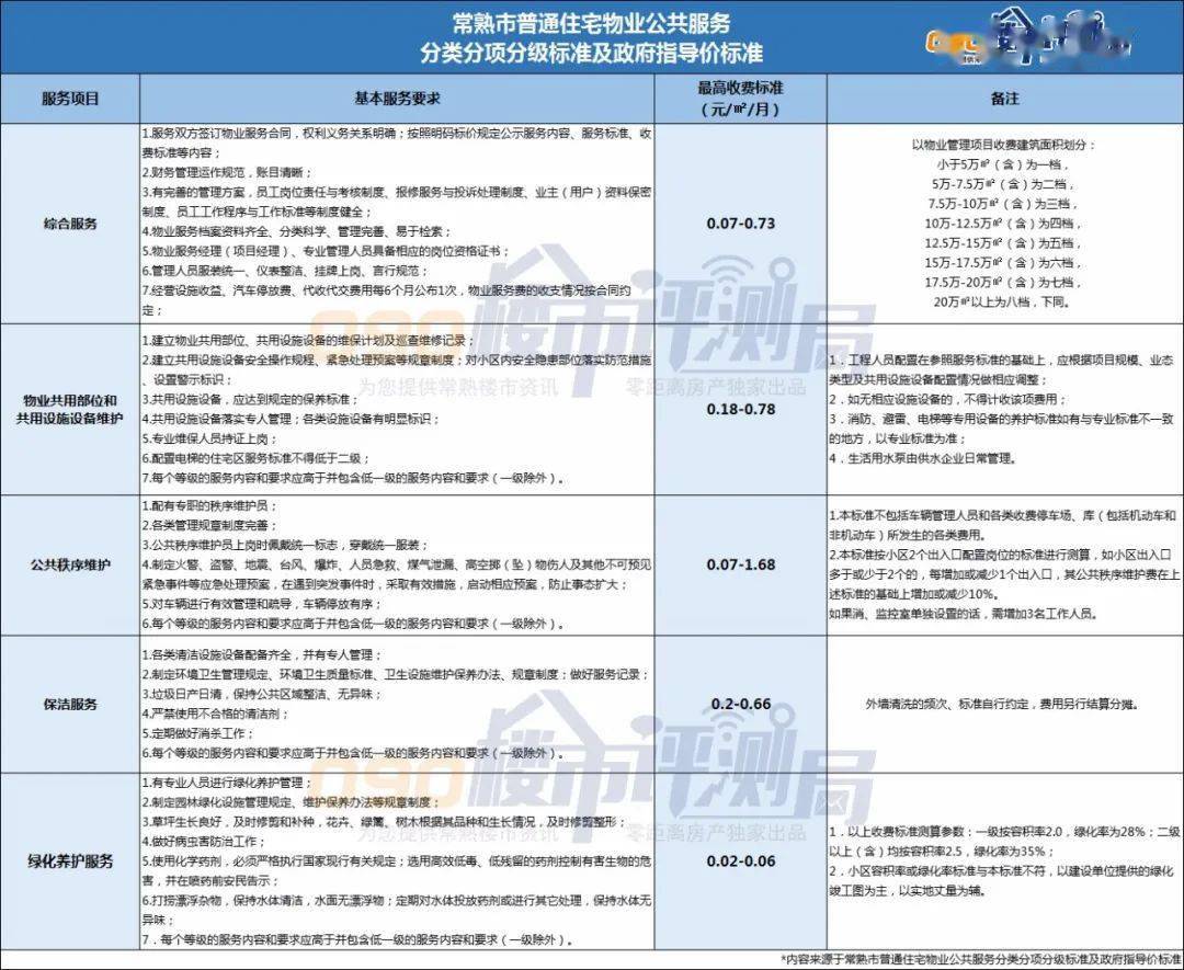 常熟POS机怎么办理？一篇文章带你全明白