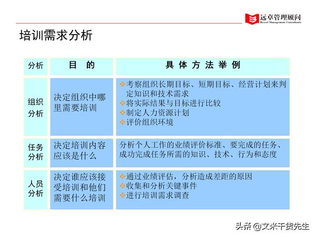公司办理外汇预授权POS机全攻略，流程、要点与案例详解