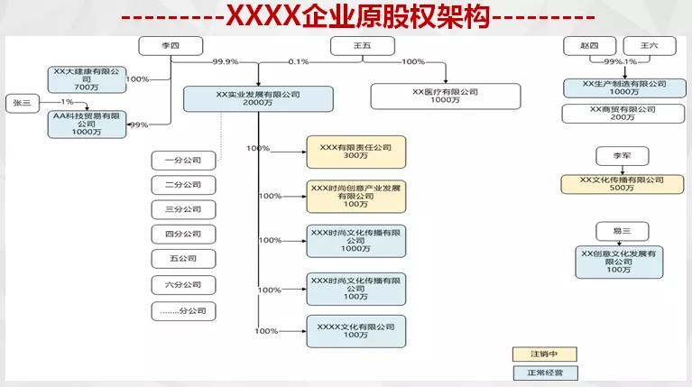 公司办理外汇预授权POS机全攻略，流程、要点与案例详解