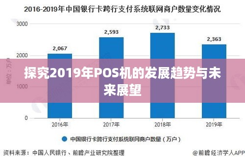 以后还能办理POS机吗？详解POS机办理现状与未来趋势