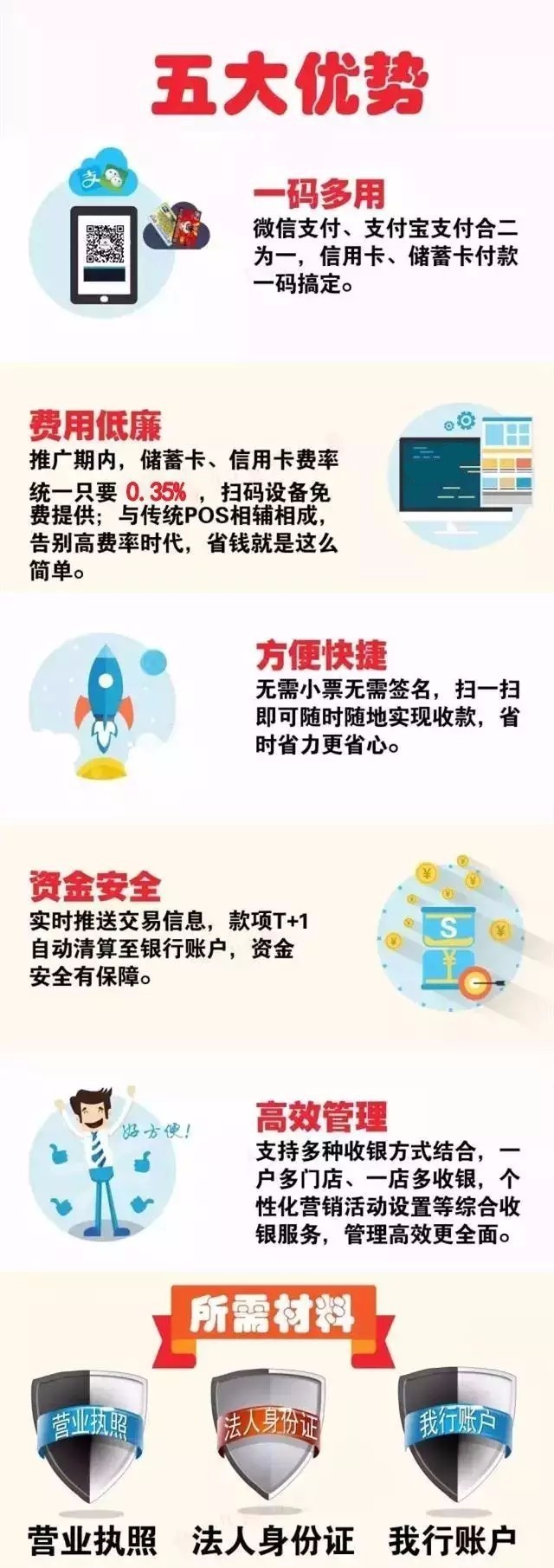 如何办理优惠型POS机？看这篇就够了！