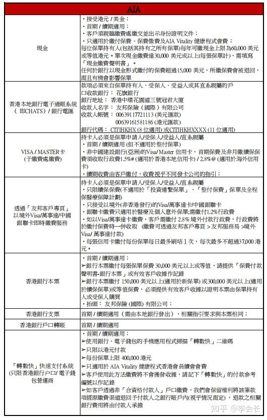 香港POS机的办理指南，流程、要点与案例解析