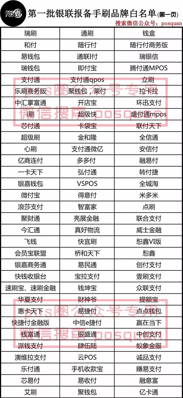 POS机办理是否需要报备银联卡？全解析！